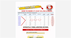 Desktop Screenshot of makemoneyonlinespecials.com