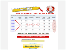Tablet Screenshot of makemoneyonlinespecials.com